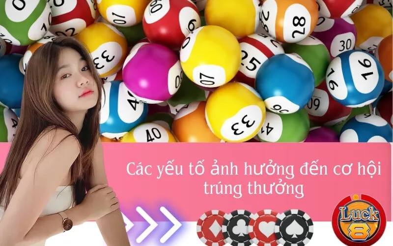 Các yếu tố ảnh hưởng đến cơ hội trúng thưởng